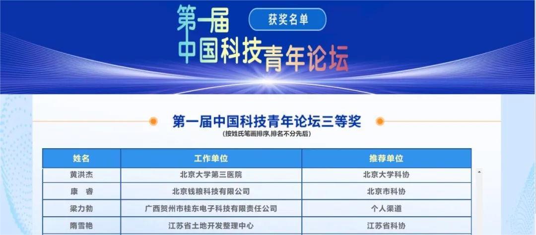 中关村人才协会会员康睿荣获“第一届中国科技青年论坛”三等奖